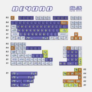 KeyTok KDA Y2K Dye Sub PBT Keycaps - 170 Keys - (Beyond)